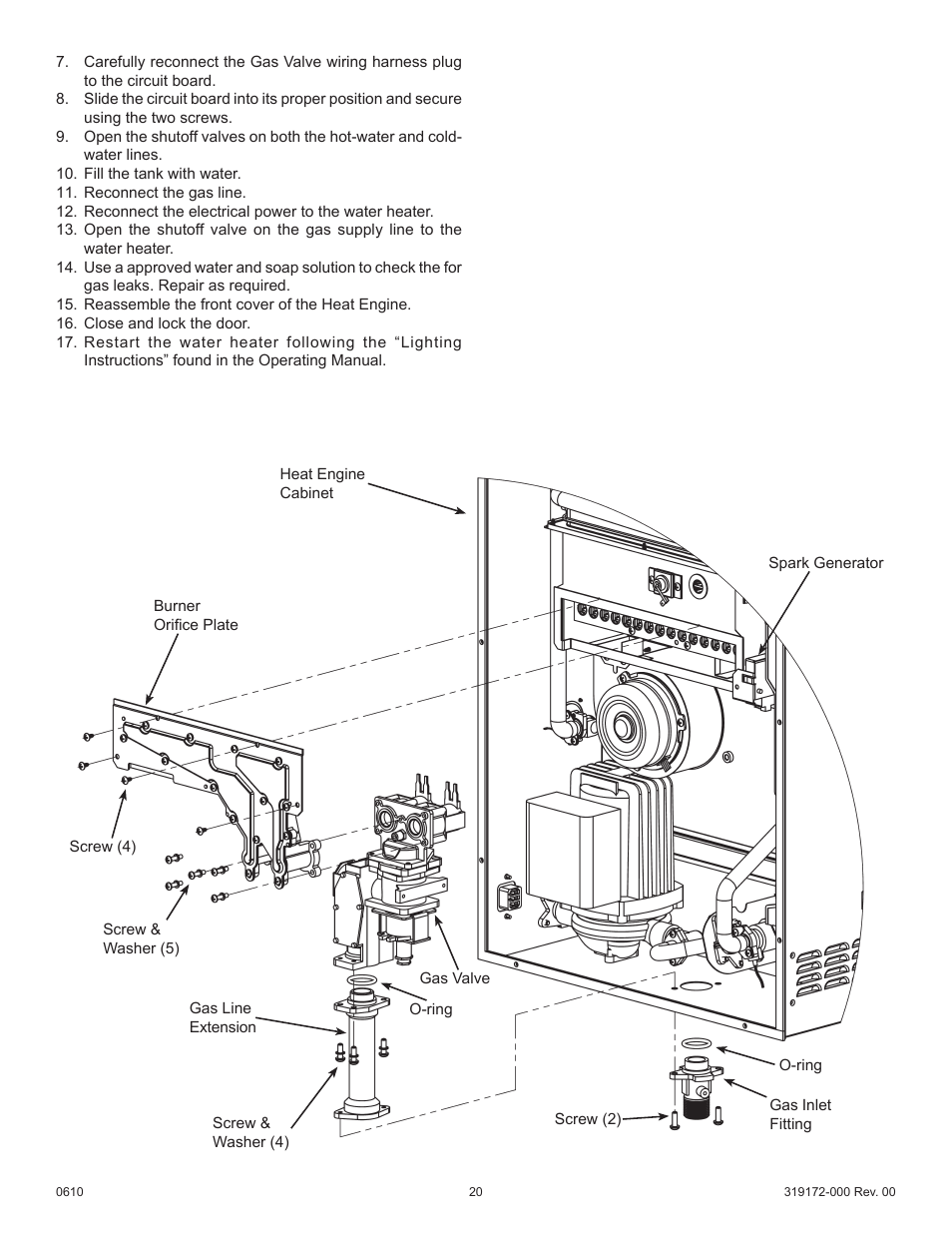 State GPH-90N User Manual | Page 20 / 63