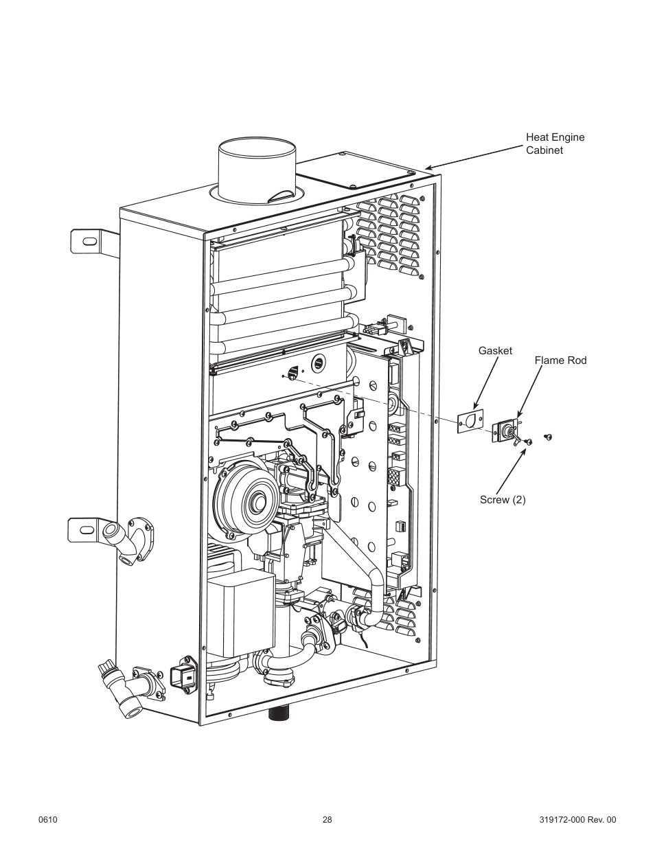 State GPH-90N User Manual | Page 28 / 63