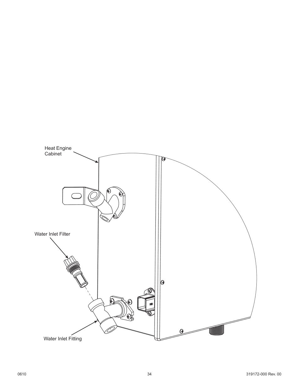 State GPH-90N User Manual | Page 34 / 63