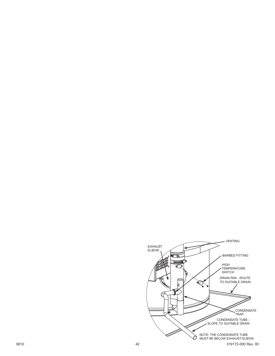 State GPH-90N User Manual | Page 42 / 63