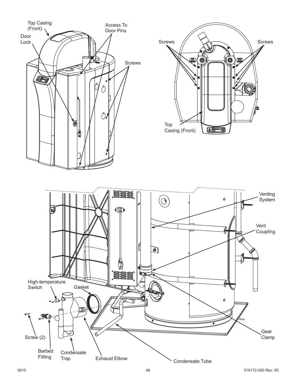 State GPH-90N User Manual | Page 48 / 63