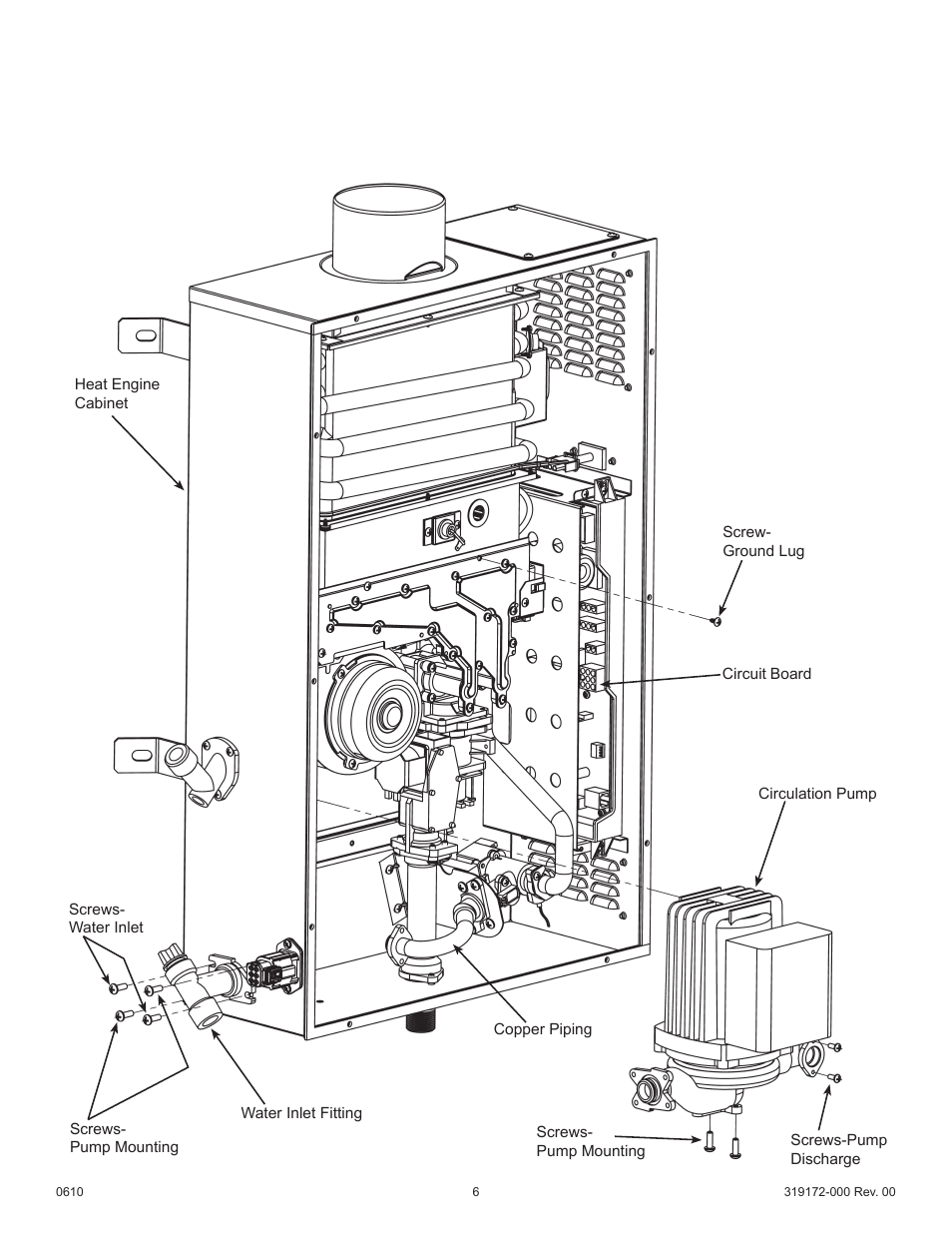 State GPH-90N User Manual | Page 6 / 63