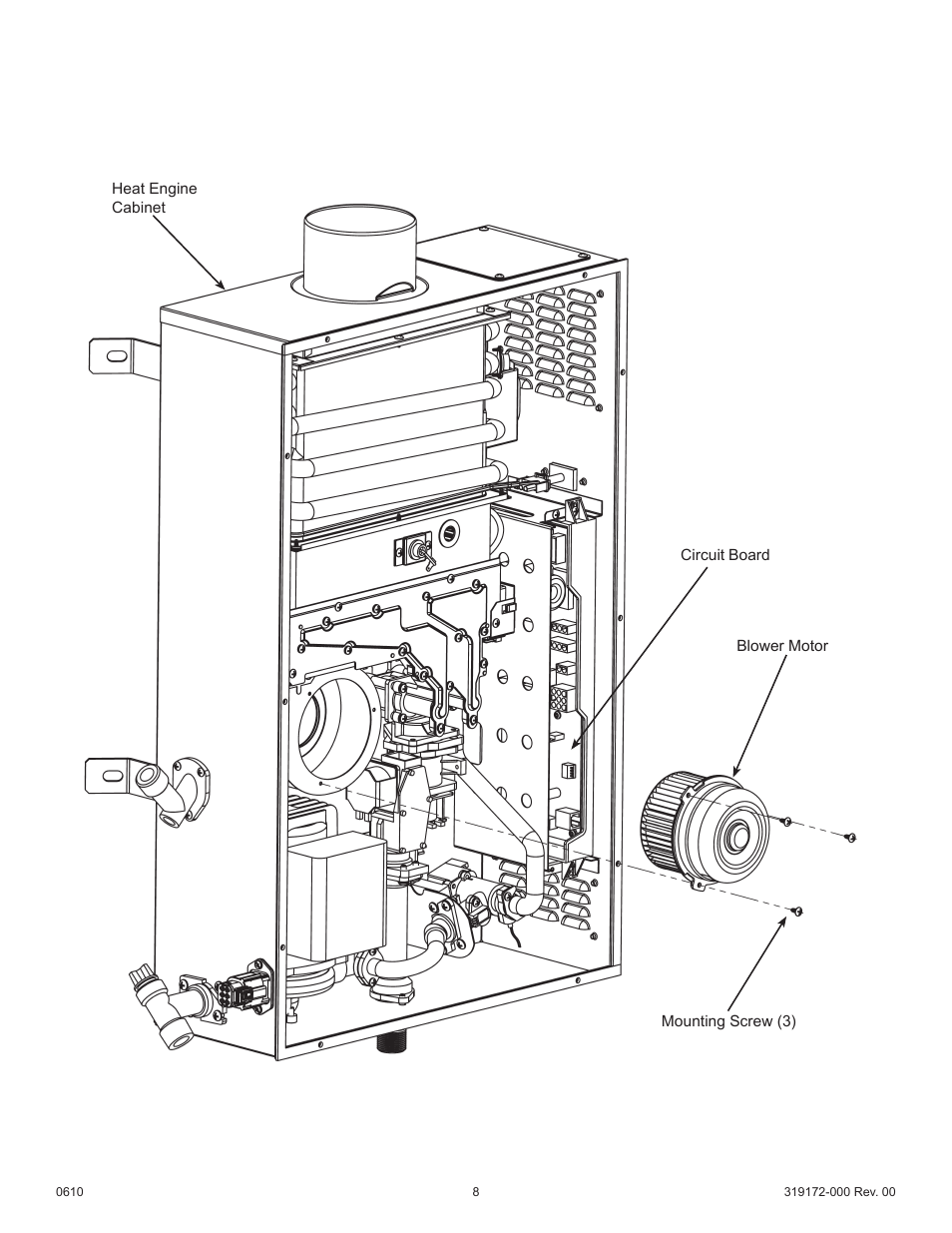 State GPH-90N User Manual | Page 8 / 63