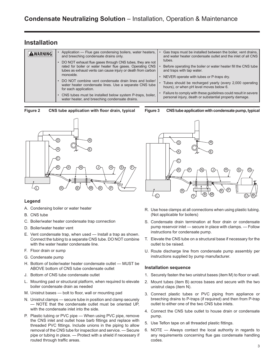 State SUF and Forc 90+ User Manual | Page 3 / 4