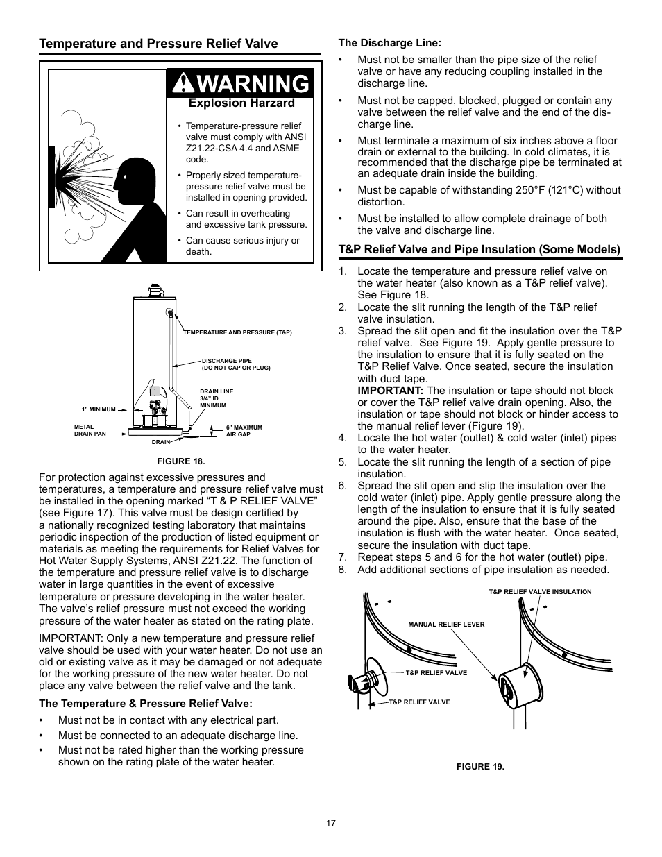 Temperature and pressure relief valve | State GS6 40 YBFS User Manual | Page 17 / 40