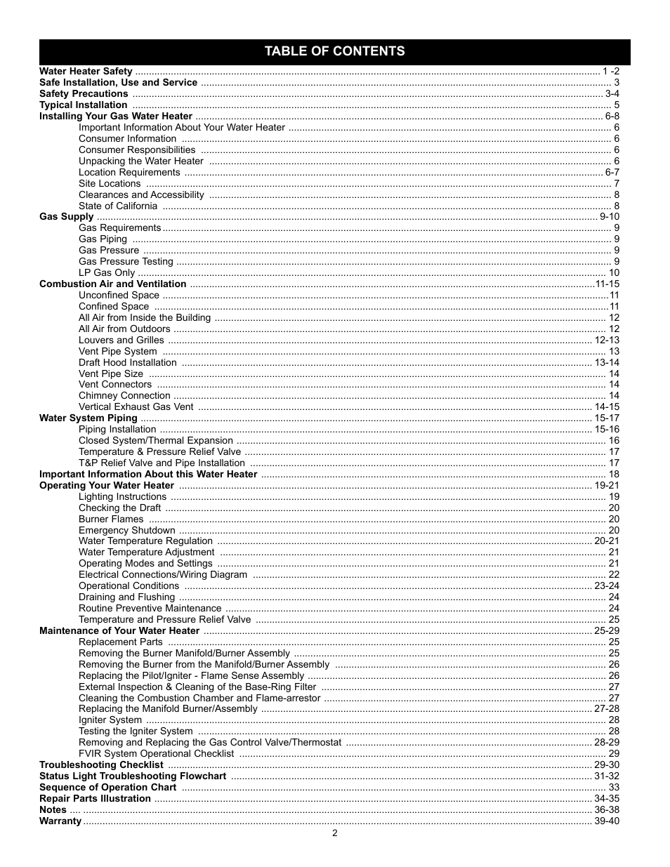 State GS6 40 YBFS User Manual | Page 2 / 40