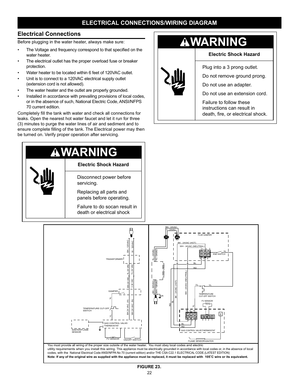 Warning, Electric shock hazard, Figure 23 | State GS6 40 YBFS User Manual | Page 22 / 40