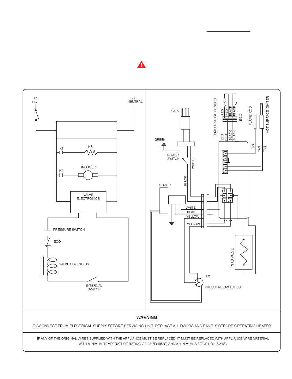 State GS6 75 URRBS User Manual | Page 11 / 24