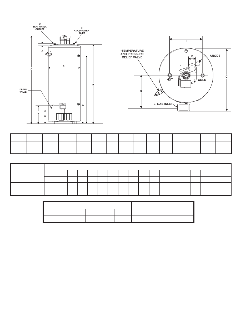 Foreword, Rough-in dimensions | State GS6 75 URRBS User Manual | Page 2 / 24