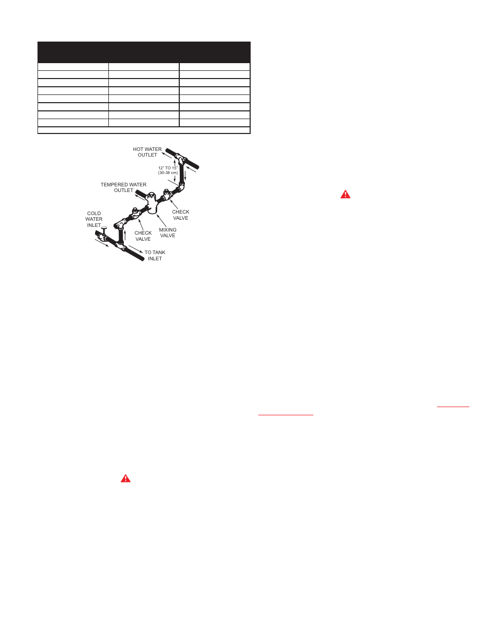 Relief valve, Gas piping | State GS6 75 URRBS User Manual | Page 9 / 24