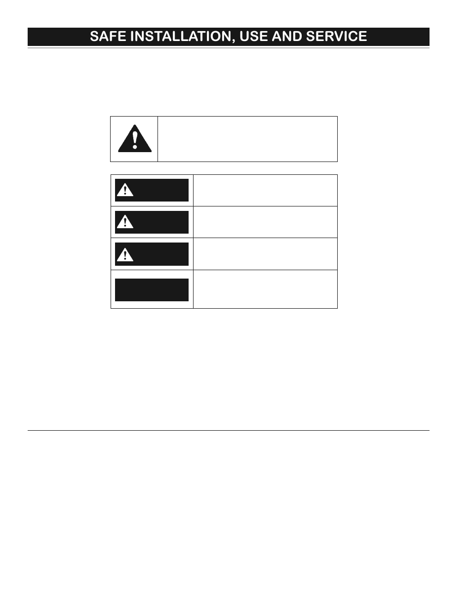 Safe installation, use and service, Danger warning caution, Caution | State GS6 75 URRBS User Manual | Page 2 / 32