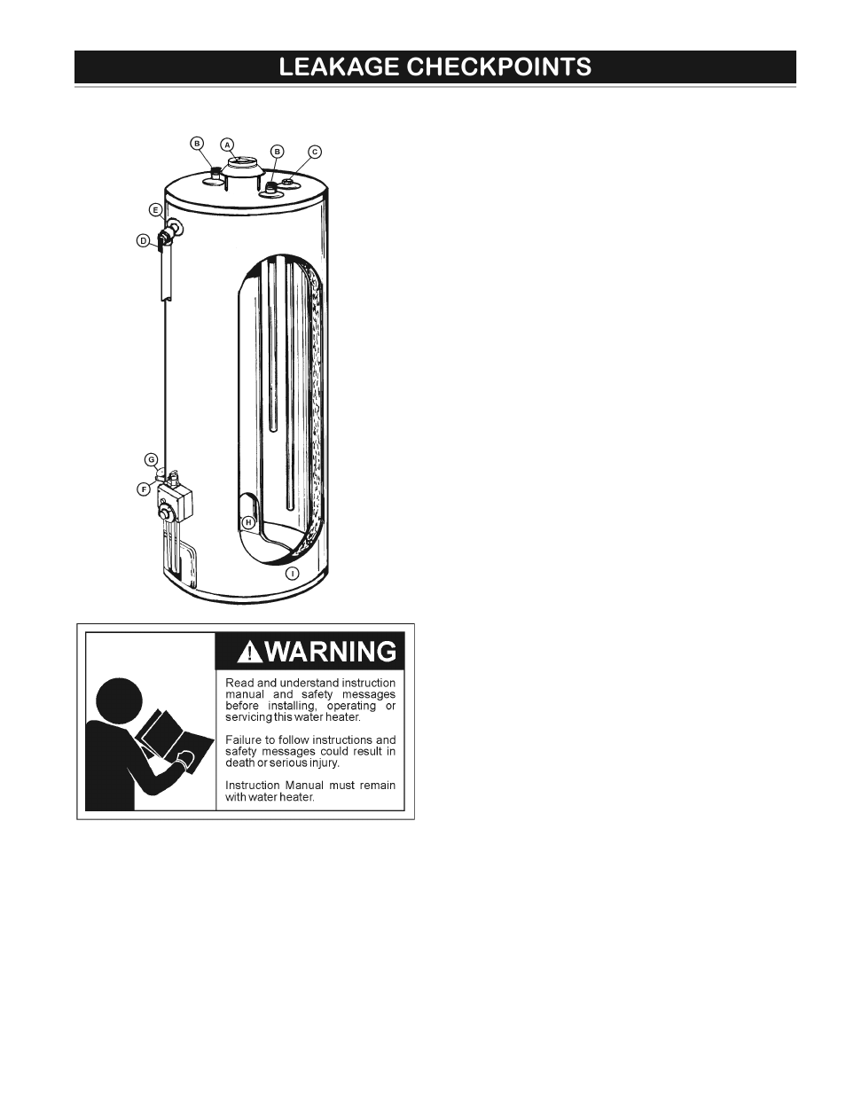 Leakage checkpoints | State GS6 75 URRBS User Manual | Page 25 / 32