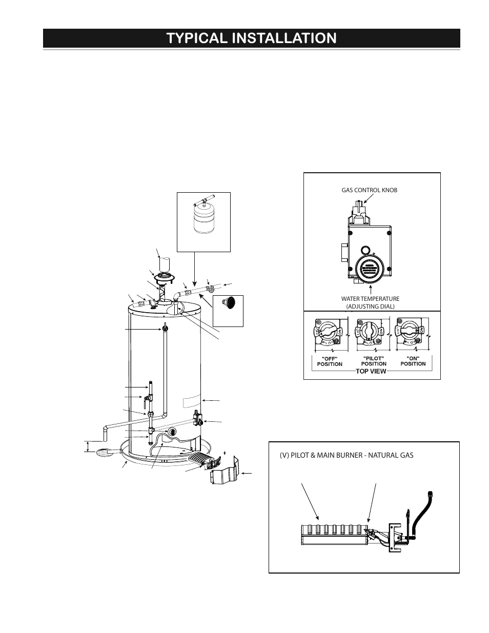 Typical installation, Get to know your water heater - gas models | State GS6 75 URRBS User Manual | Page 5 / 32