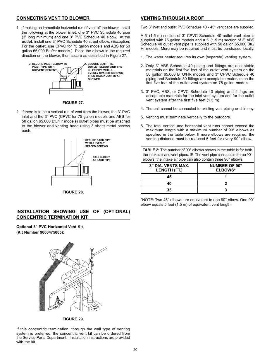 State GS6 75 YRPDT User Manual | Page 20 / 36