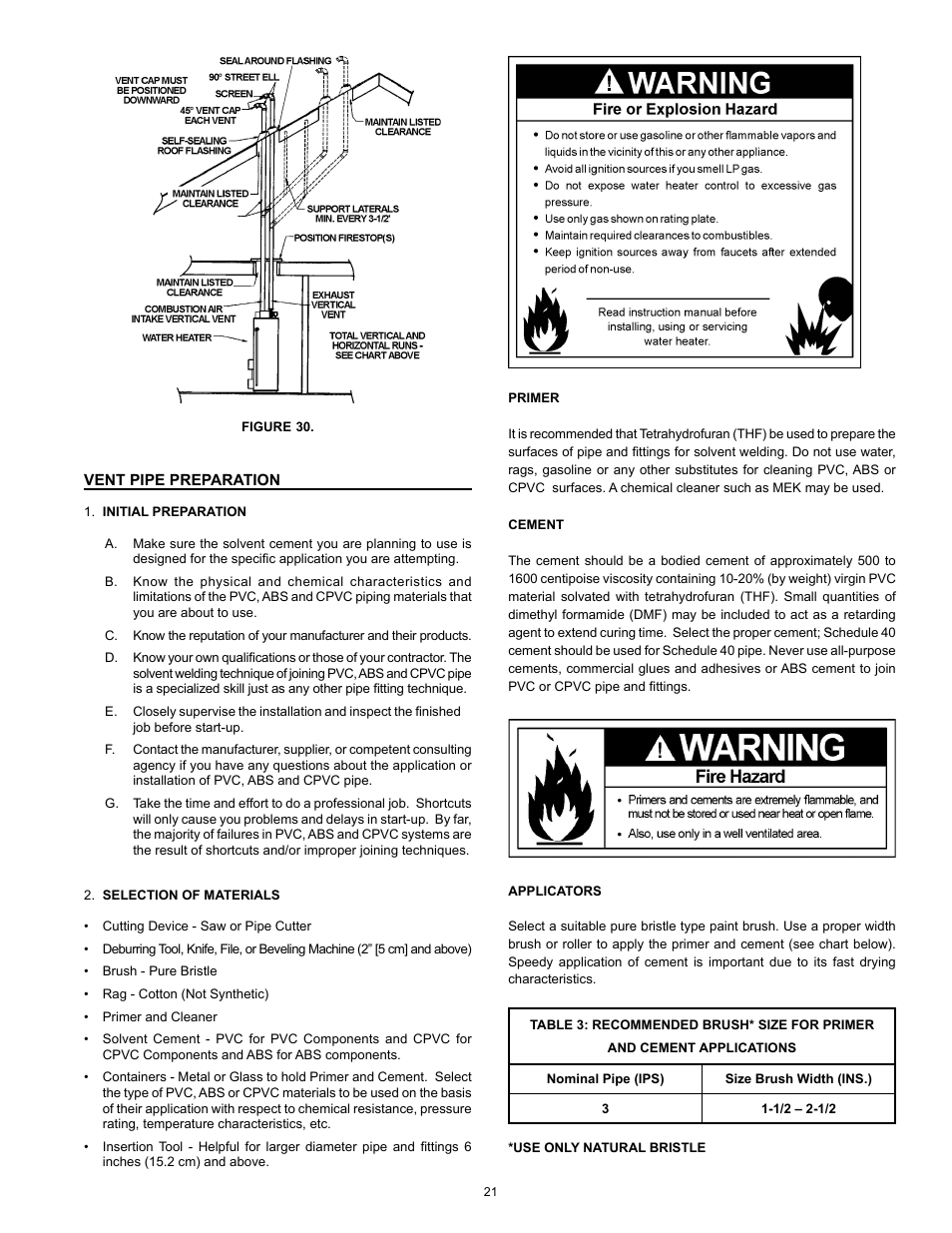 State GS6 75 YRPDT User Manual | Page 21 / 36