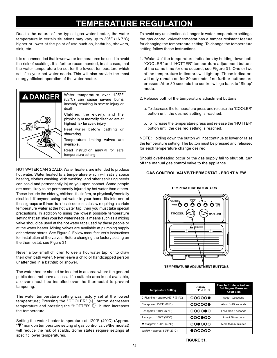 Temperature regulation | State GS6 75 YRPDT User Manual | Page 24 / 36