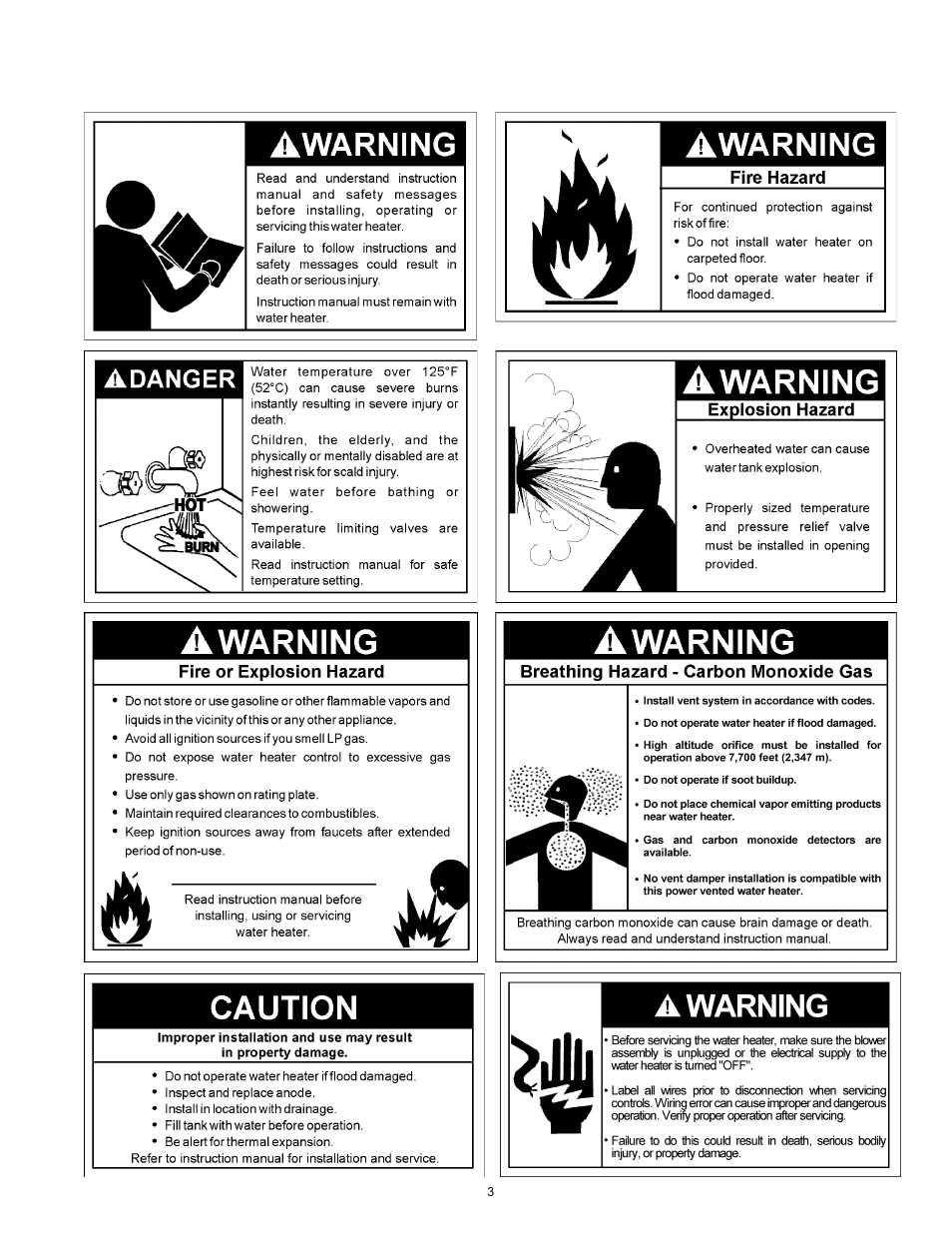 State GS6 75 YRPDT User Manual | Page 3 / 36