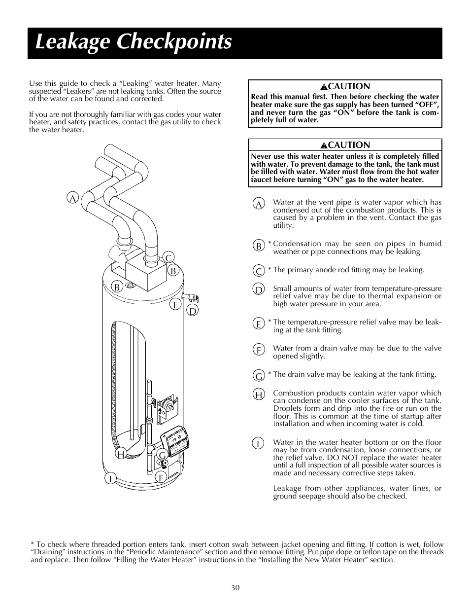 Leakage checkpoints | State PR6 75 XRPDT User Manual | Page 30 / 36