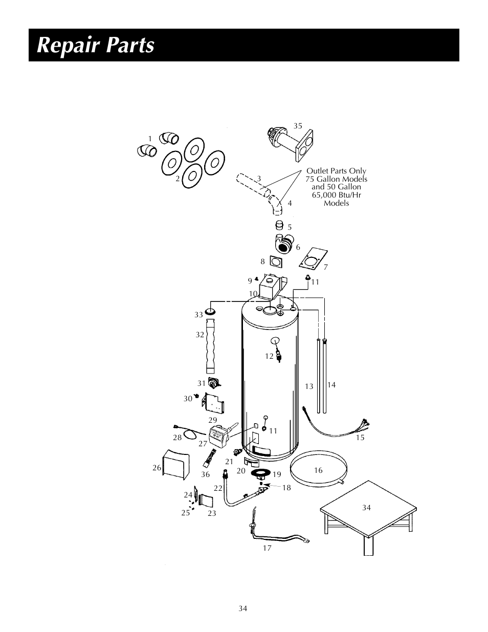 Repair parts | State PR6 75 XRPDT User Manual | Page 34 / 36