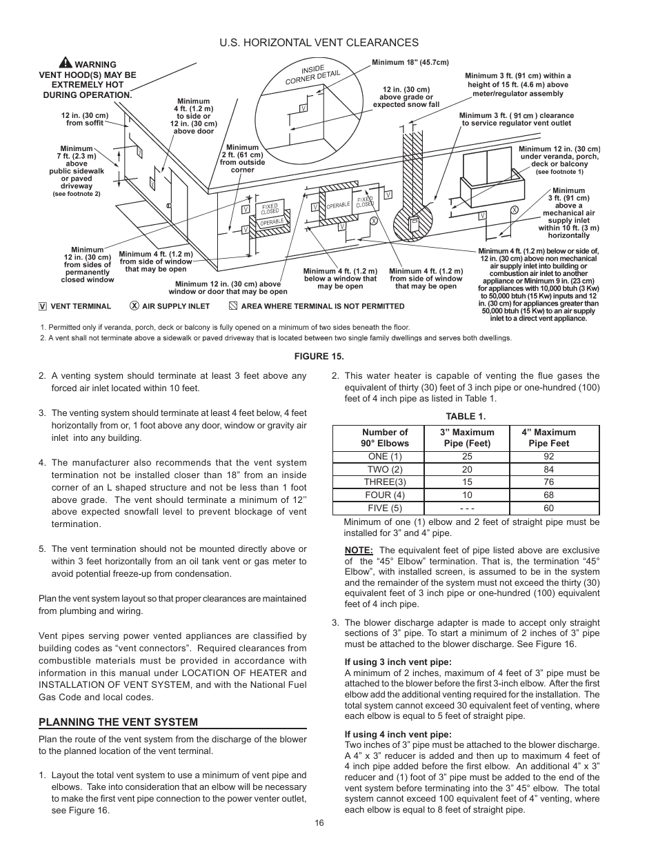 Planning the vent system | State GS6 75 YRVIT User Manual | Page 16 / 36