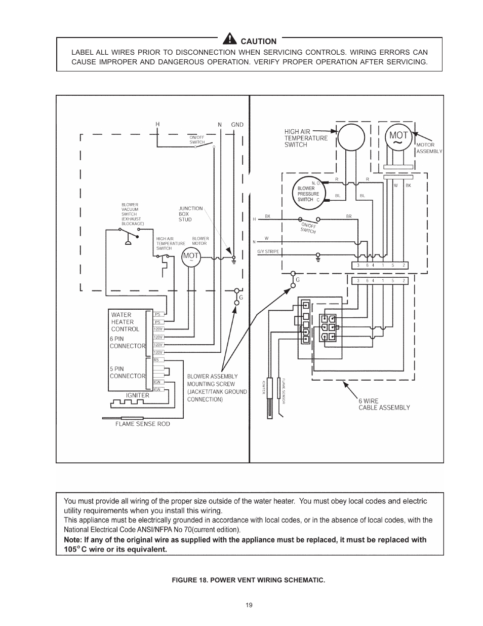 State GS6 75 YRVIT User Manual | Page 19 / 36