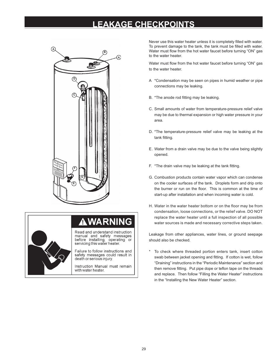 Leakage checkpoints | State GS6 75 YRVIT User Manual | Page 29 / 36