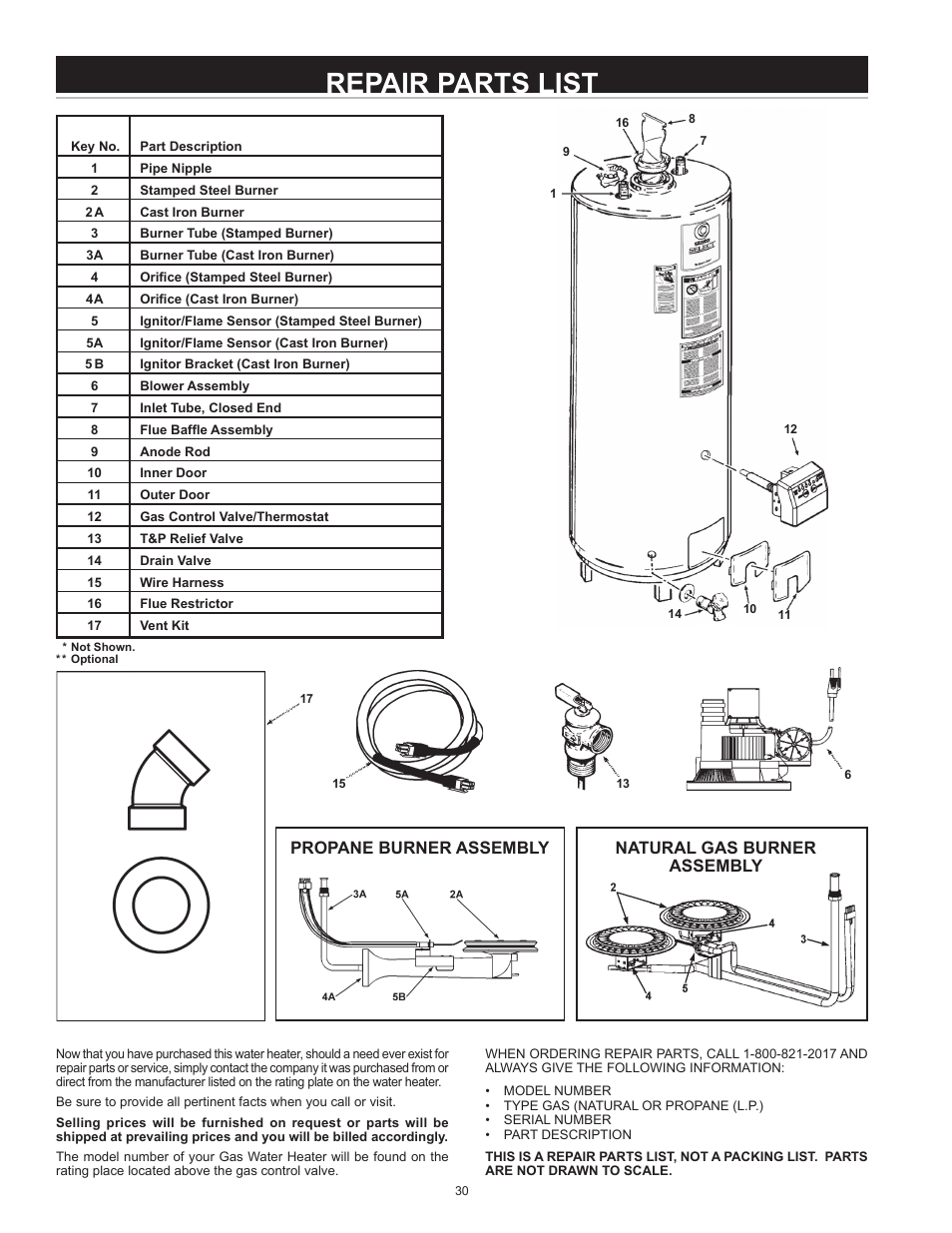 Repair parts list | State GS6 75 YRVIT User Manual | Page 30 / 36