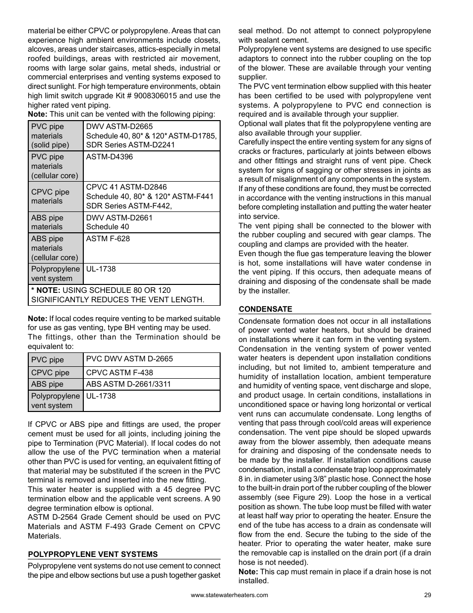 State GS6 75 YRVHTL User Manual | Page 29 / 60
