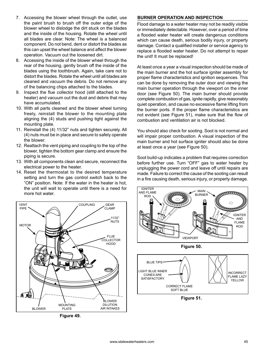 State GS6 75 YRVHTL User Manual | Page 45 / 60