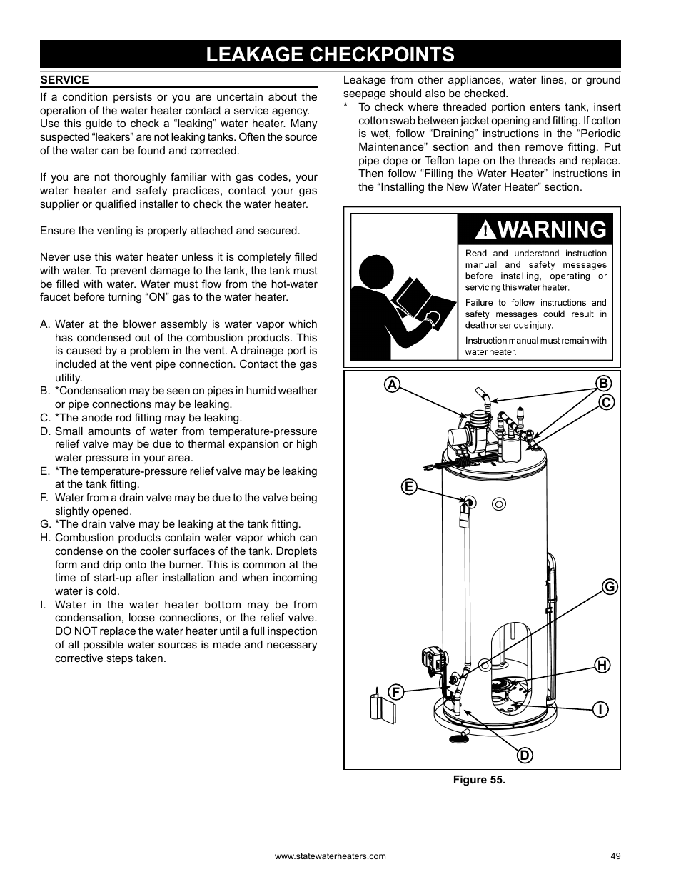 Leakage checkpoints | State GS6 75 YRVHTL User Manual | Page 49 / 60