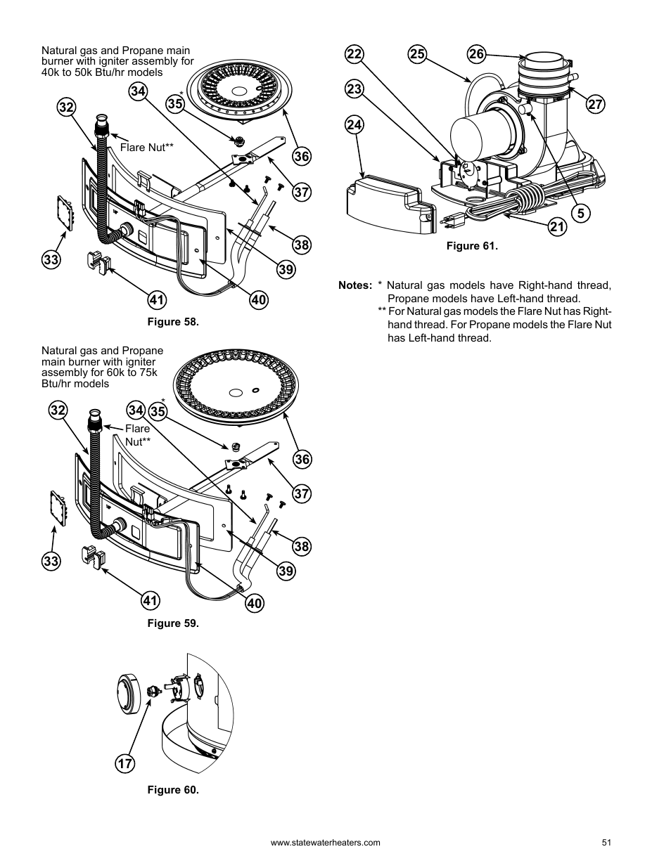 State GS6 75 YRVHTL User Manual | Page 51 / 60