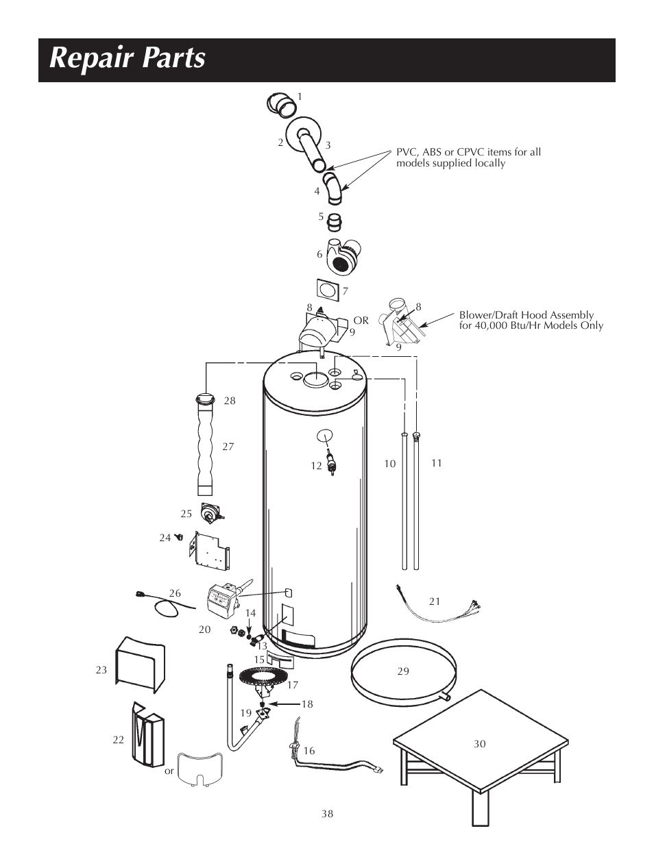 Repair parts | State PR6 75 XRVIT User Manual | Page 38 / 40