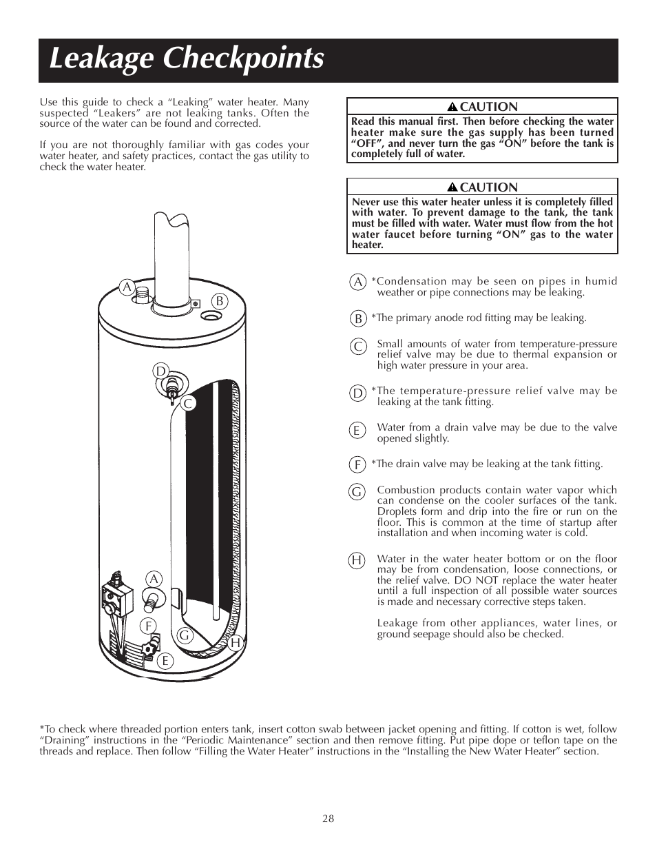 Leakage checkpoints | State PR6 40 NHDST2 User Manual | Page 28 / 32