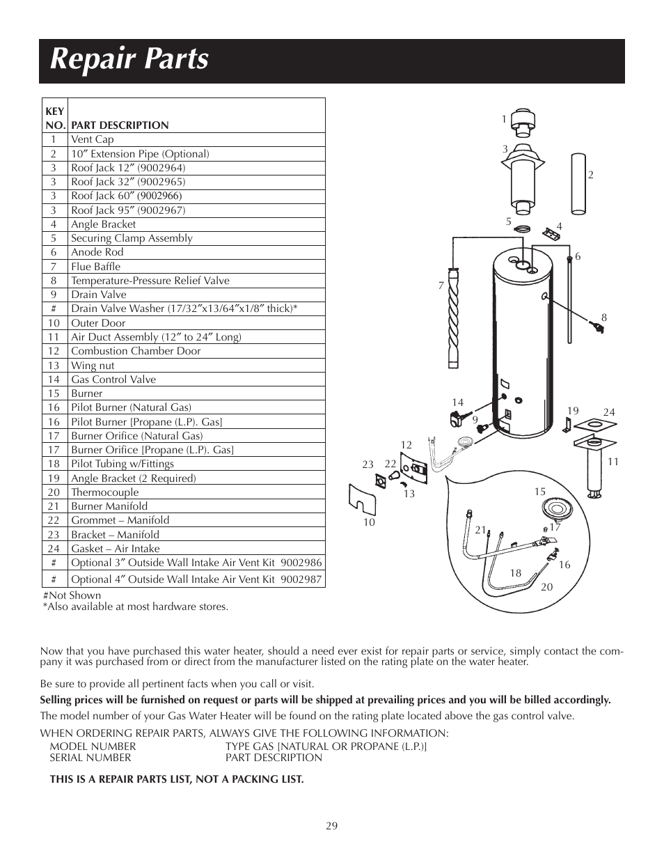 Repair parts | State PR6 40 NHDST2 User Manual | Page 29 / 32