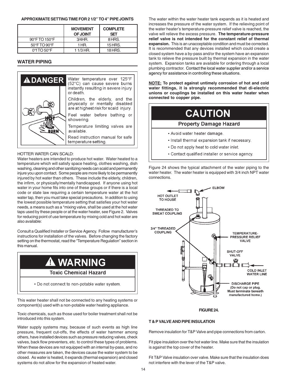 State PR6 50 NHDST2 User Manual | Page 14 / 28