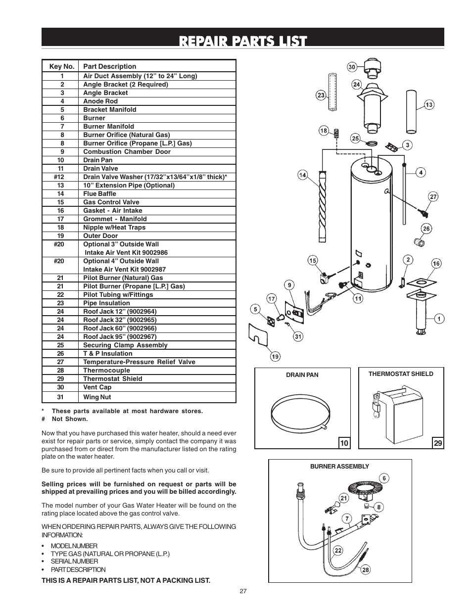 State PR6 50 NHDST2 User Manual | Page 27 / 28