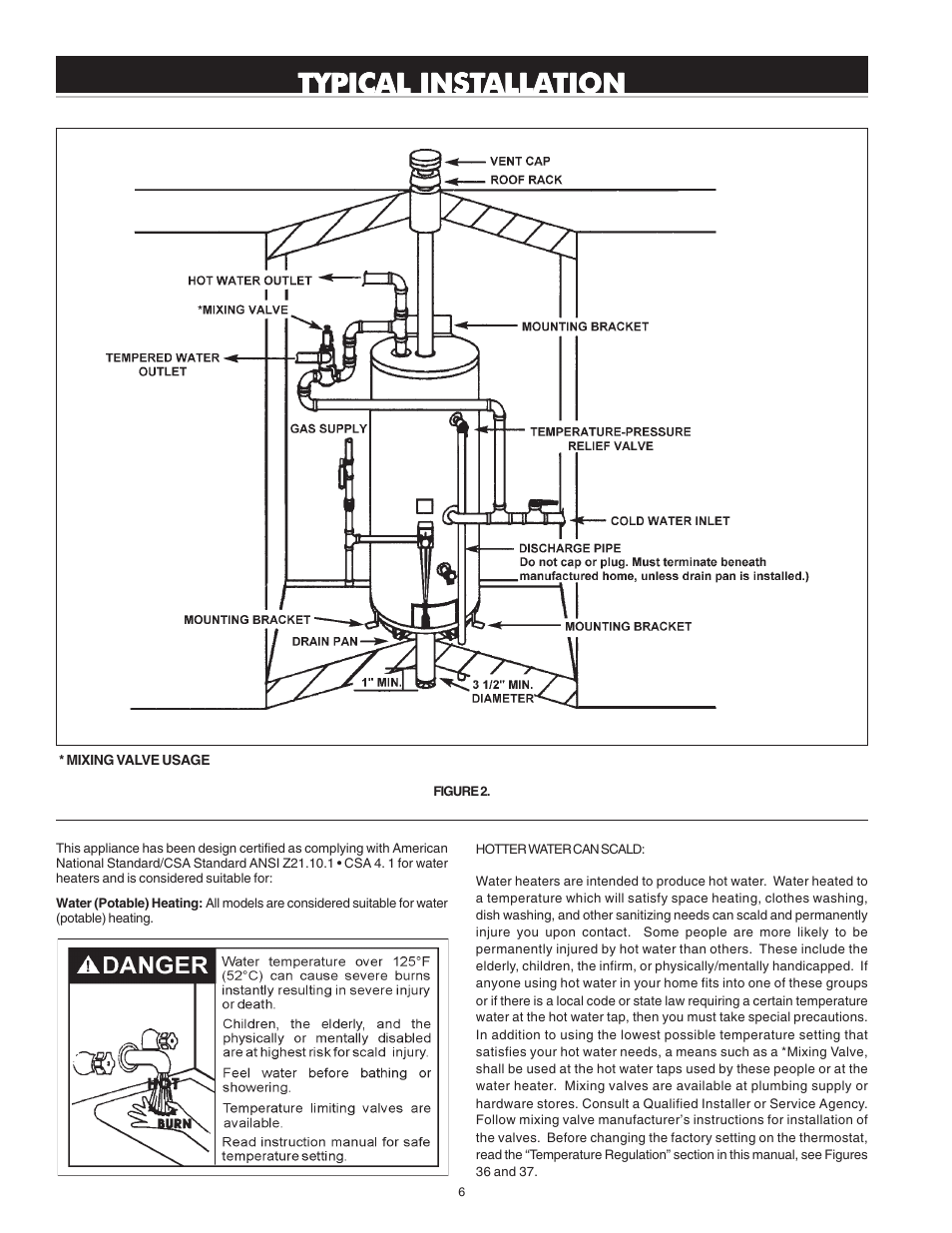 Typical inst | State PR6 50 NHDST2 User Manual | Page 6 / 28