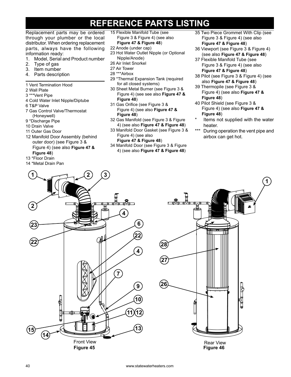Reference parts listing | State GS6 75 YRDS L User Manual | Page 40 / 48