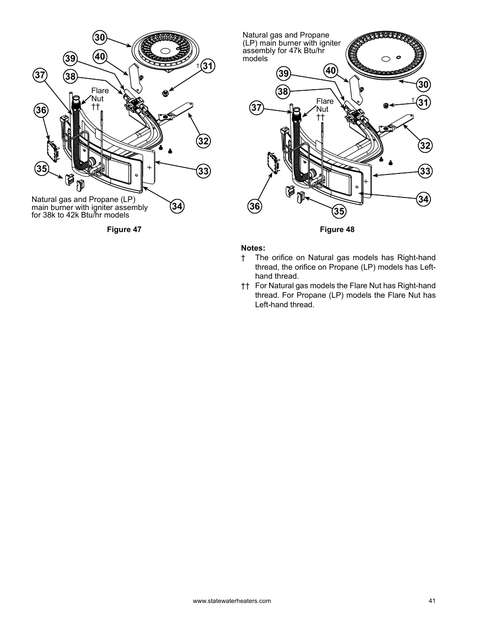 State GS6 75 YRDS L User Manual | Page 41 / 48