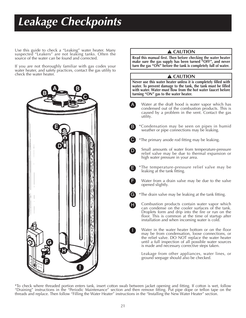 Leakage checkpoints | State GS6 65 XRRT User Manual | Page 21 / 24