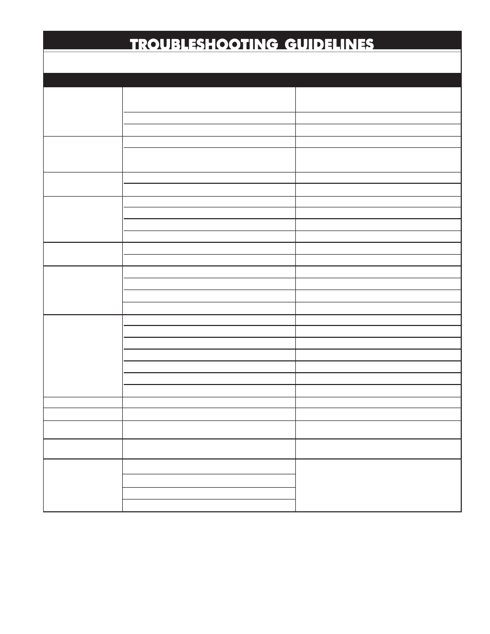 Troubleshooting guidelines | State GS6 75 XRRS User Manual | Page 23 / 24
