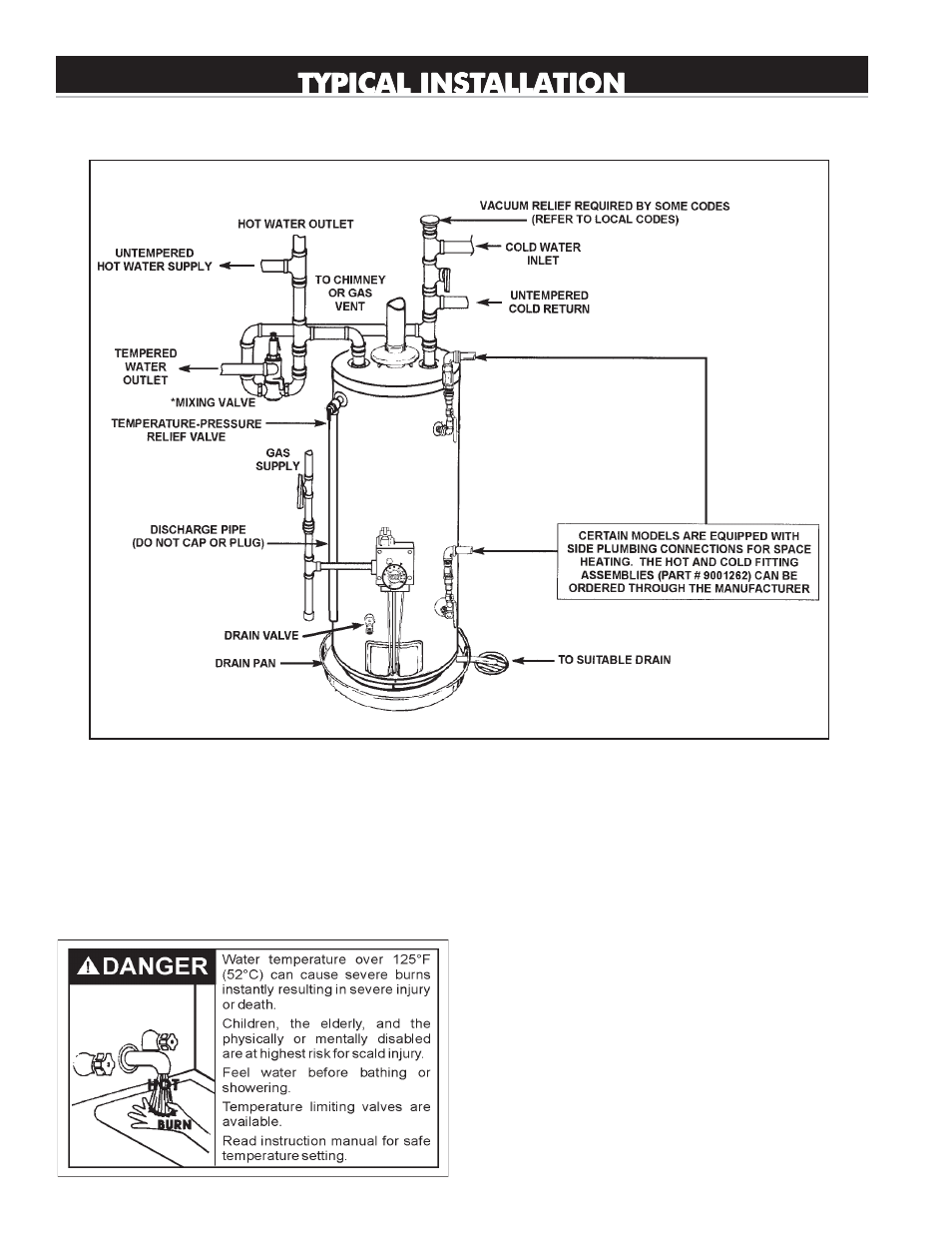 Typical inst | State GS6 75 XRRS User Manual | Page 6 / 24