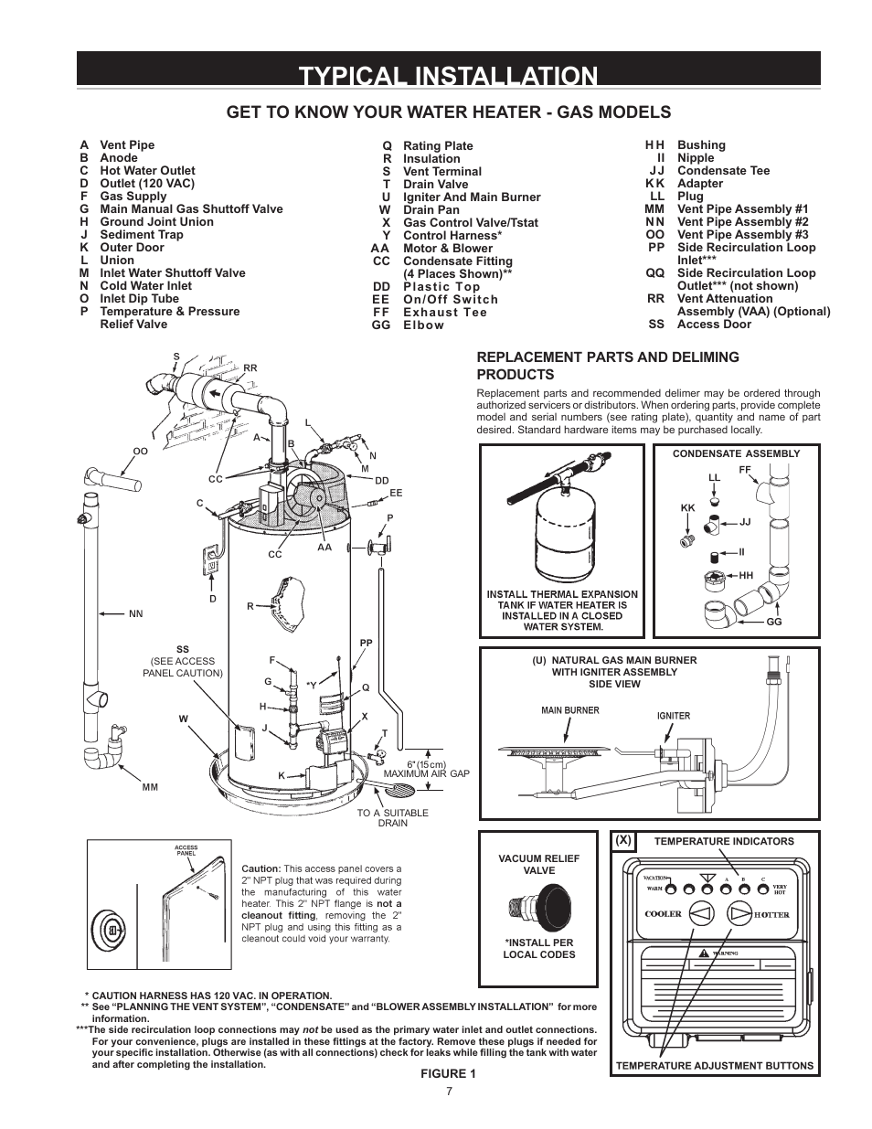 Typical installation, Get to know your water heater - gas models | State GP6 50 YTVIT User Manual | Page 7 / 40