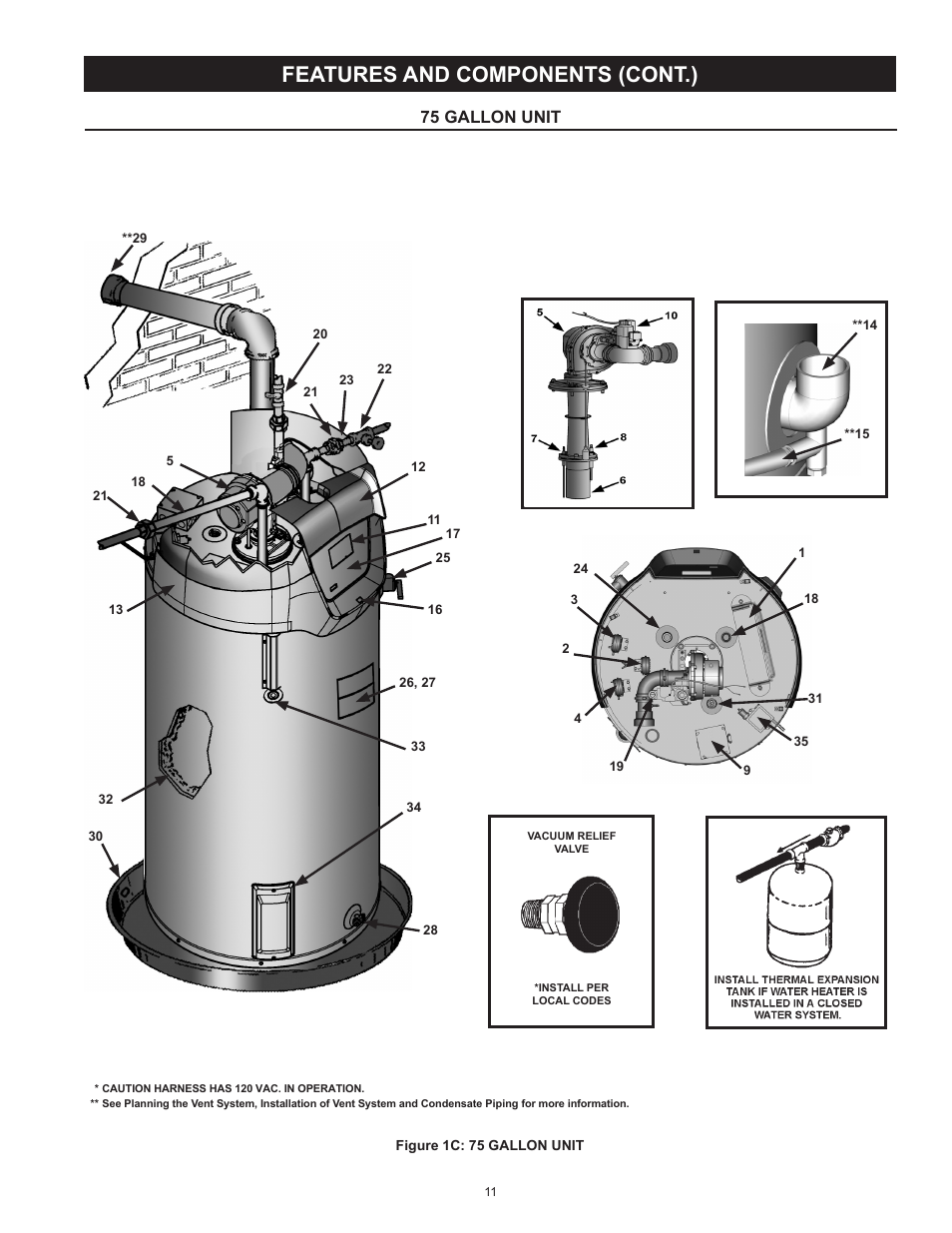 Features and components (cont.), 75 gallon unit | State GP6 75 YTPDT User Manual | Page 11 / 60