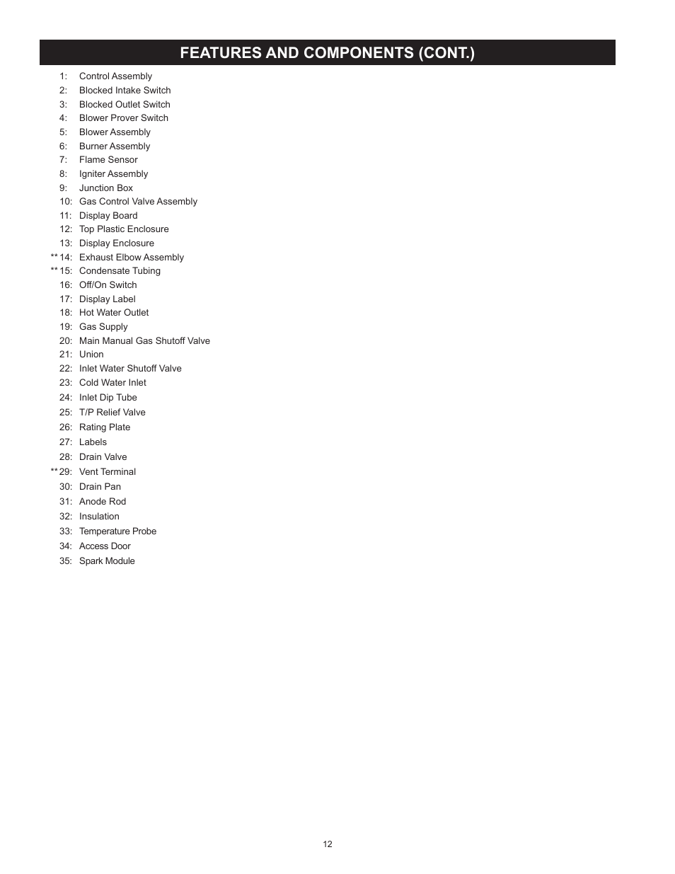 Features and components (cont.) | State GP6 75 YTPDT User Manual | Page 12 / 60