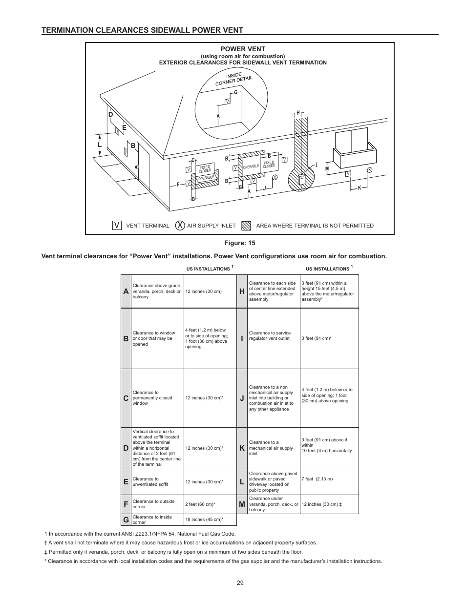 Termination clearances sidewall power vent, N “figure: 15” a, E “figure: 15” a | State GP6 75 YTPDT User Manual | Page 29 / 60