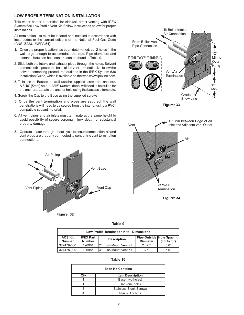 Low profile termination installation | State GP6 75 YTPDT User Manual | Page 36 / 60