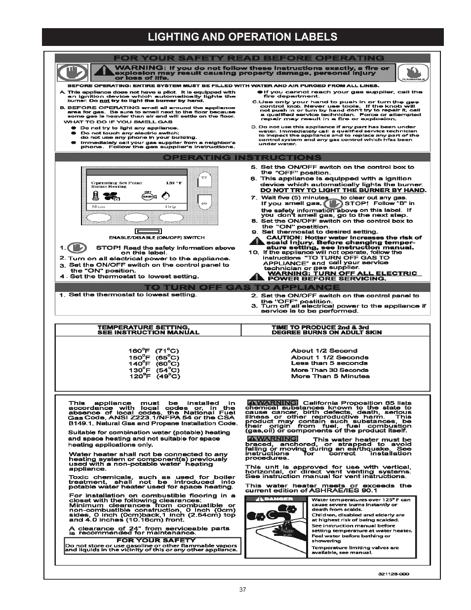 Lighting and operation labels | State GP6 75 YTPDT User Manual | Page 37 / 60