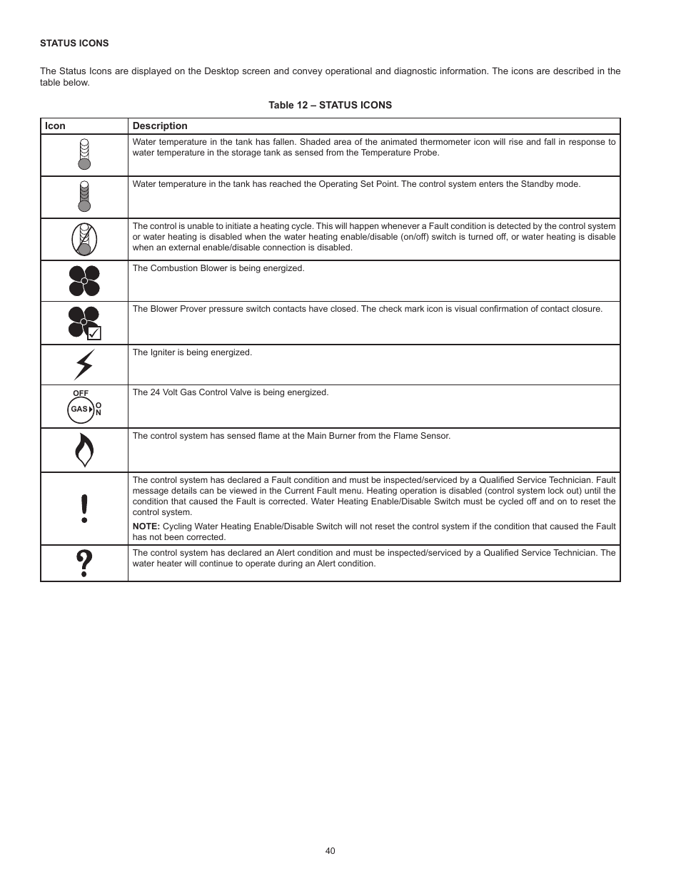 State GP6 75 YTPDT User Manual | Page 40 / 60