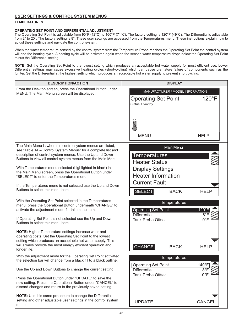 User settings & control system menus, Operating set point 120°f | State GP6 75 YTPDT User Manual | Page 42 / 60